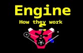 Engines How they work. A spark plug is used to ignite the fuel in an engine.