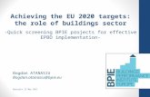 Achieving the EU 2020 targets: the role of buildings sector -Quick screening BPIE projects for effective EPBD implementation- Bogdan ATANASIU Bogdan.atanasiu@bpie.eu.