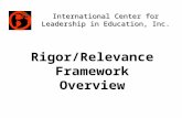 Rigor/Relevance Framework Overview International Center for Leadership in Education, Inc.