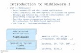 1 Distributed Applications Operating System Comms Network Introduction to Middleware I What is Middleware? –Layer between OS and distributed applications.