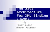 The Java Architecture For XML Binding (JAXB) By: Yoav Zibin Sharon Krisher.