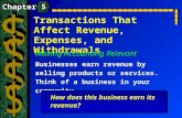 Transactions That Affect Revenue, Expenses, and Withdrawals Making Accounting Relevant Businesses earn revenue by selling products or services. Think of.
