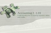 Accounting I -1.01 Understanding the accounting equation, debits, and credits.