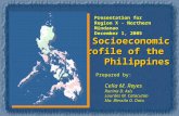 Socioeconomic Profile of the Philippines Prepared by: Celia M. Reyes Ronina D. Asis Lourdes M. Catacutan Ma. Blessila G. Datu Presentation for Region X.