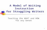 1 A Model of Writing Instruction for Struggling Writers Teaching the WHAT and HOW for any Genre.