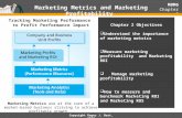 MBM6 Chapter 2 Copyright Roger J. Best, 2012 Marketing Metrics and Marketing Profitability Marketing Metrics are at the core of a market-based business.