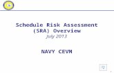 1 Schedule Risk Assessment (SRA) Overview July 2013 NAVY CEVM.