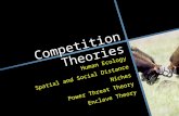 Competition Theories Human Ecology Spatial and Social Distance Niches Power Threat Theory Enclave Theory.