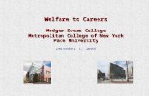Welfare to Careers Medger Evers College Metropolitan College of New York Pace University December 2, 2008.
