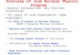 Overview of JLab Nuclear Physics Program General Introduction: Why Electron Scattering? 15+ years of JLab Experiments: Some Highlights The Role of Quarks.