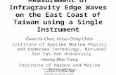 International Symposium on Sediment Transport and Sedimentation on Asian Continental Margins Measurement of Infragravity Edge Waves on the East Coast of.