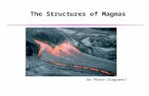 The Structures of Magmas No Phase Diagrams!. The Structures of Magmas Melt structure controls: The physical properties of magmas The chemical behaviour.