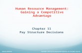 Human Resource Management: Gaining a Competitive Advantage Chapter 11 Pay Structure Decisions Copyright © 2013 by The McGraw-Hill Companies, Inc. All rights.