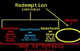 Redemption individual Justification Birth [Chs. 3-5] No More Penalty! Sanctification Growth [Chs. 6-7] No More Power! Glorification Glory [Ch. 8] No More.