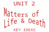 UNIT 2 KEY IDEAS. Life After Death Abortion Sanctity of Life - Abortion Euthanasia Sanctity of Life - Euthanasia ChristianHindu Studying Christian & Hindu.