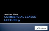 Jennifer Slade.  Security of tenure for business leases – Landlord and Tenant Act 1954  Amended by 2003 Order (effective 01.06.04)  Handout:  Which.