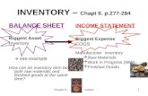 Chapter 6 - Inventory Valuation1 INVENTORY – Chapt 6. p.277-284 BALANCE SHEET Biggest Asset Inventory  see example How can an inventory item be both raw.