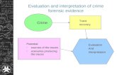 Evaluation and interpretation of crime forensic evidence Crime Trace recovery Potential sources of the traces scenarios producing the traces Evaluation.