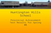 Huntington Hills School Provincial Achievement Test Results for Spring 08.
