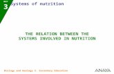 UNIT 3 Systems of nutrition THE RELATION BETWEEN THE SYSTEMS INVOLVED IN NUTRITION Biology and Geology 3. Secondary Education.