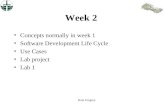 Week 2 Concepts normally in week 1 Software Development Life Cycle Use Cases Lab project Lab 1 Kate Gregory.