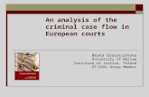 An analysis of the criminal case flow in European courts Beata Gruszczyńska University of Warsaw Institute of Justice, Poland GT-EVAL Group Member.