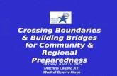 Crossing Boundaries & Building Bridges for Community & Regional Preparedness Thursday, April 21, 2005 Dutchess County, NY Medical Reserve Corps.