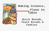 Baking Science… Flour to Table Quick Breads, Yeast Breads & Cookies.