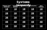Systems Jeopardy Ordered Pair Solutions Graphing Systems EliminationSubstitutionWord Problems 10 20 30 40 50.