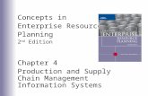 Concepts in Enterprise Resource Planning 2 nd Edition Chapter 4 Production and Supply Chain Management Information Systems.