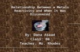 Relationship Between a Metals Reactivity and When It Was Discovered By: Dana Asaad Class: 8B Teacher: Mr. Rhodes.