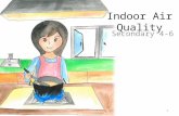 Indoor Air Quality Secondary 4-6 1. What is indoor air quality? Activity One: Choose the number(s) of descriptions that correspond(s) to your daily life,