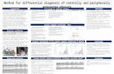 Method for differential diagnosis of centrally and peripherally generated wheezes Raymond Murphy and Andrey Vyshedskiy, Brigham and Women’s / Faulkner.