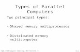1b.1 Types of Parallel Computers Two principal types: Shared memory multiprocessor Distributed memory multicomputer ITCS 4/5145 Cluster Computing, UNC-Charlotte,