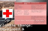 Climate Change: Developed & Developing Nations Louis Smith, Micah Lerner, Cyrus Pinto, David Hollin, Anton Paras.