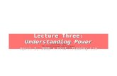 POLS/ECON 426 International Political Economy Lecture Three: Understanding Power April 3, 2008 Prof. Timothy Lim.
