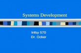 Systems Development Infsy 570 Dr. Ocker. What we Mean by Software Quality Software Quality Effective- ness UsabilityEfficiencyReliability Maintain- ability.