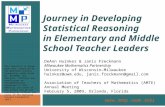 Journey in Developing Statistical Reasoning in Elementary and Middle School Teacher Leaders DeAnn Huinker & Janis Freckmann Milwaukee Mathematics Partnership.