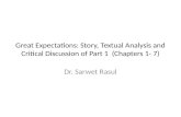 Great Expectations: Story, Textual Analysis and Critical Discussion of Part 1 (Chapters 1- 7) Dr. Sarwet Rasul.