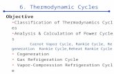 6. Thermodynamic Cycles Objective Classification of Thermodynamics Cycles Analysis & Calculation of Power Cycles Carnot Vapor Cycle, Rankie Cycle, Regeneration.
