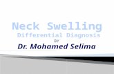 BY Dr. Mohamed Selima.  According to site - Those occurring in the midline - Those in the side of the neck  According to chronicity - Acute swelling.