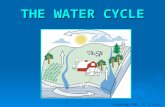 THE WATER CYCLE © Copyright 2007. M. J. Krech.. The Water Cycle W ater is constantly being cycled between the atmosphere, the ocean and land. This cycling.