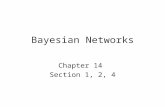 Bayesian Networks Chapter 14 Section 1, 2, 4. Bayesian networks A simple, graphical notation for conditional independence assertions and hence for compact.