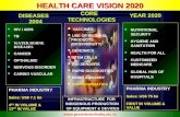 DISEASES HIV / AIDS TB WATER BORNE DISEASES CANCER OPTHALMIC NERVOUS DISORDER CARDIO VASCULAR YEAR 2020 NUTRITIONAL SECURITY HYGIENE AND SANITATION HEALTH.