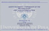 Safety distances: comparison of the metodologies for their determination – M. Vanuzzo, M. Carcassi ICHS 2011 - San Francisco, USA - September 12 -14 SAFETY.