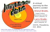 A virtual journey to the Earth’s center Sheryl Braile, Happy Hollow Elementary School, West Lafayette, IN Larry Braile, Purdue University West Lafayette,