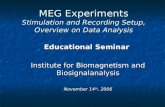 MEG Experiments Stimulation and Recording Setup, Overview on Data Analysis Educational Seminar Institute for Biomagnetism and Biosignalanalysis November.