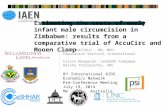 Estimating the costs of early infant male circumcision in Zimbabwe: results from a comparative trial of AccuCirc and Mogen Clamp KARIN HATZOLD, MD, MPH.