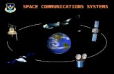 SPACE COMMUNICATIONS SYSTEMS. OVERVIEW OBJECTIVES BASIC PRINCIPLES MILITARY SATELLITE COMMUNICATIONS COMMERCIAL SATELLITE COMMUNICATIONS WARFIGHTER APPLICATIONS