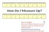 How Do I Measure Up? Donna Walker Director of Gifted/Talented, and AP Programs, Norman Public Schools (405)366-5837 donnaw@norman.k12.ok.us donnaw.